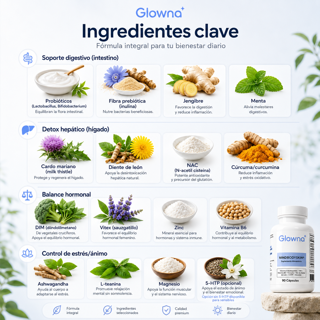 Glowna® Sistema de Balance Facial