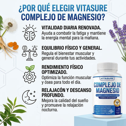 Vitasure® Complejo de Magnesio Avanzado